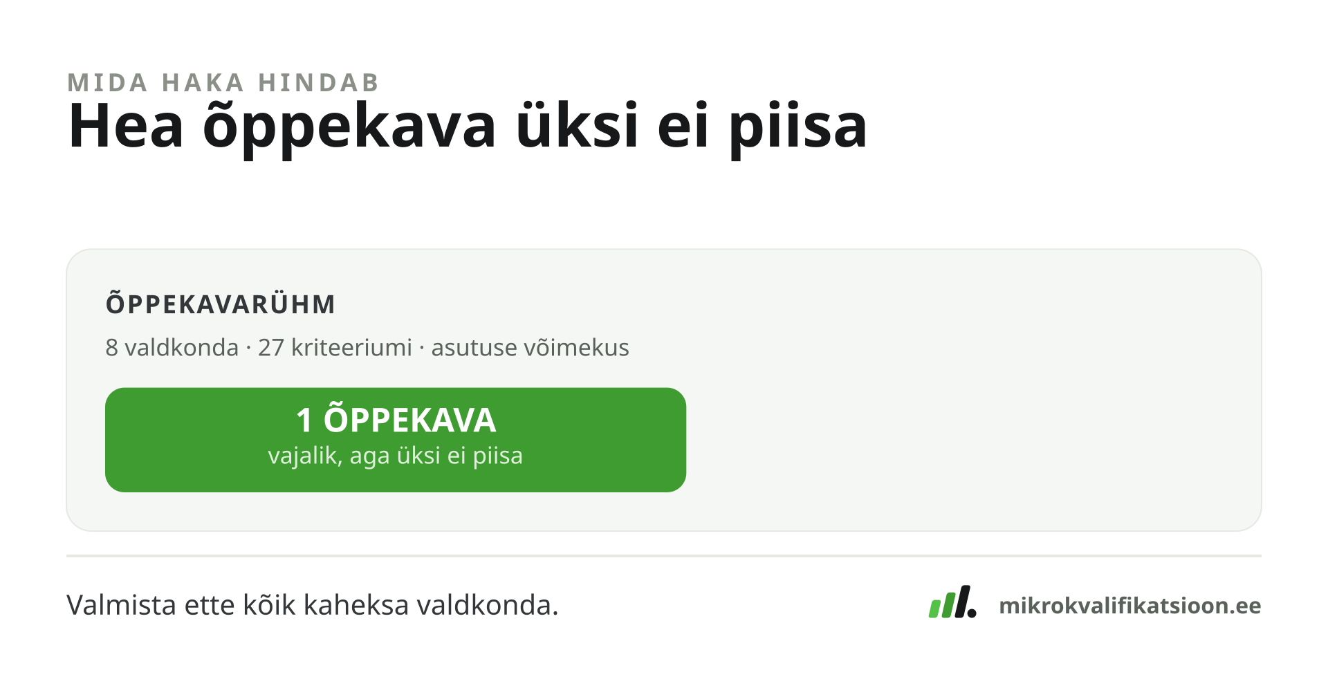 Joonis: HAKA hindab kogu õppekavarühma võimekust (8 valdkonda, 27 kriteeriumi), mitte üht õppekava — üks hea õppekava on vajalik, aga üksi ei piisa.