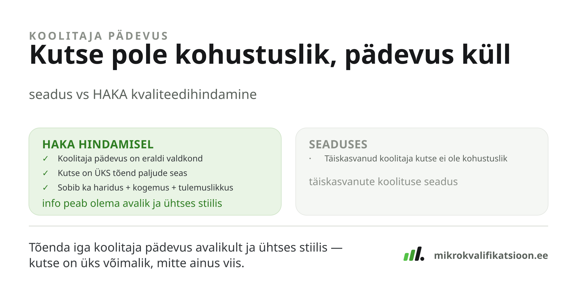 Joonis: seaduse järgi ei ole täiskasvanud koolitaja kutse kohustuslik, aga HAKA hindamisel on koolitaja pädevus eraldi valdkond ja kutse on üks tõend paljude seas.