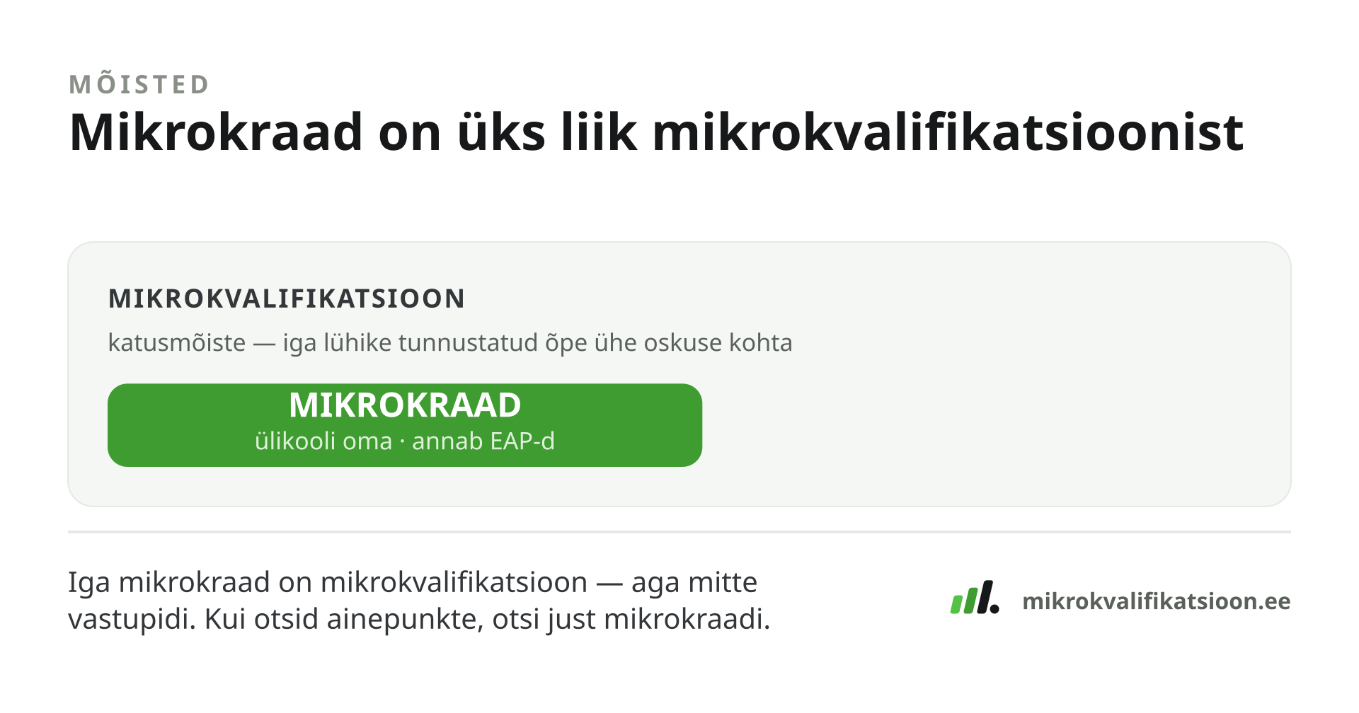 Mikrokvalifikatsioon on katusmõiste igale lühikesele tunnustatud õppele ühe oskuse kohta. Mikrokraad on selle ülikooli pakutav liik, mis annab EAP-sid (ainepunkte). Iga mikrokraad on mikrokvalifikatsioon, aga mitte iga mikrokvalifikatsioon ei ole mikrokraad.